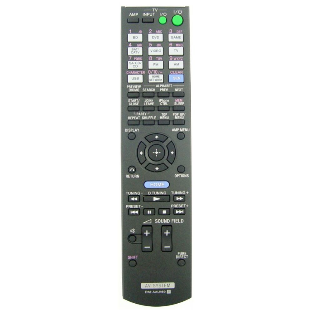 SONY RM-AAU169 - helyettesítő távirányító