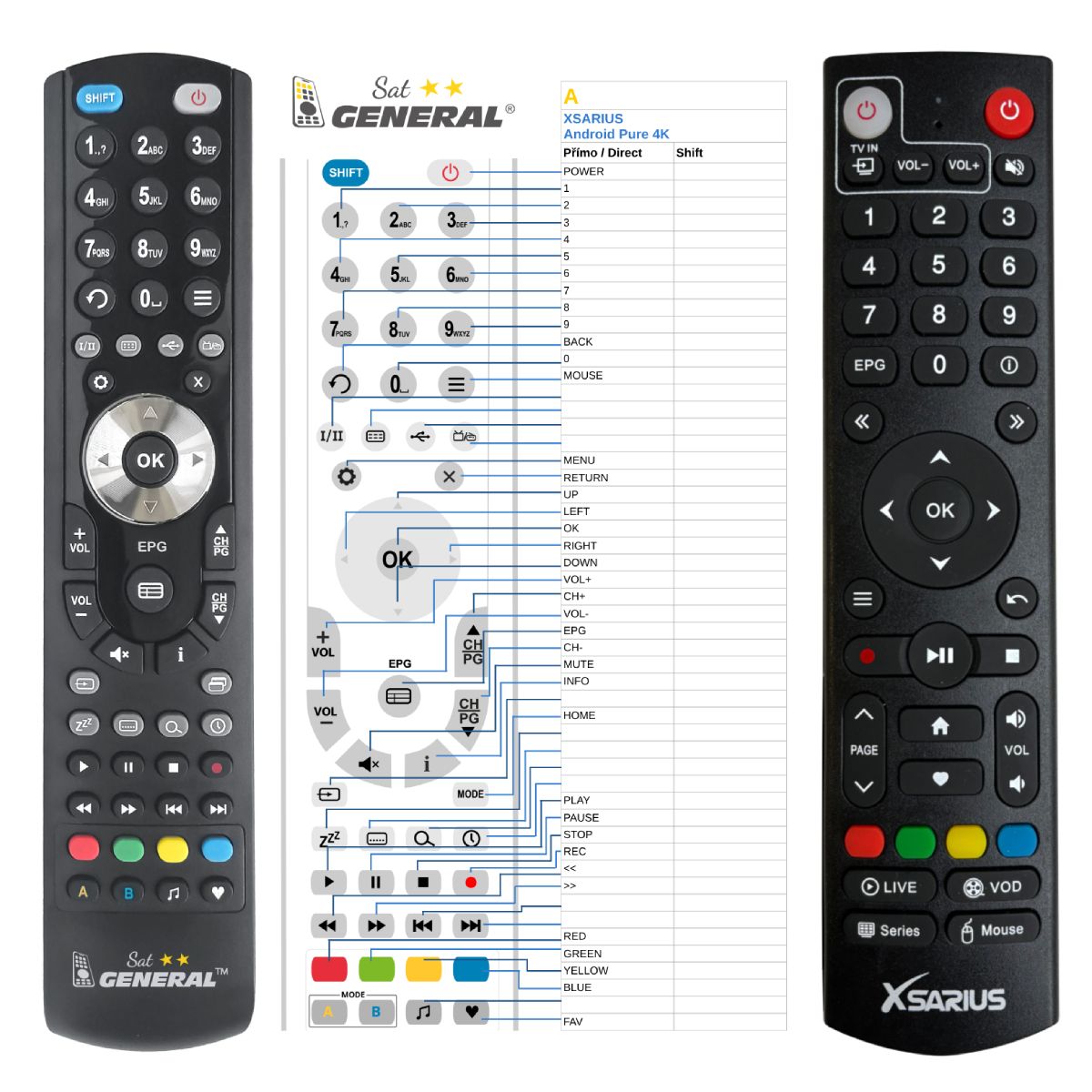XSARIUS Android Pure 4K, Pure 2, Avant, Avant 2, 2+, 2+ Ultra, 5G -   


kompatibilis General márkájú távirányító