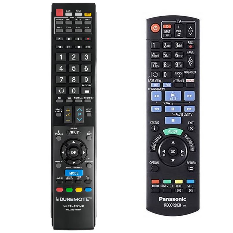 PANASONIC N2QAYB001114 + TV vezérlés (mini TV) - távirányító duplikátum