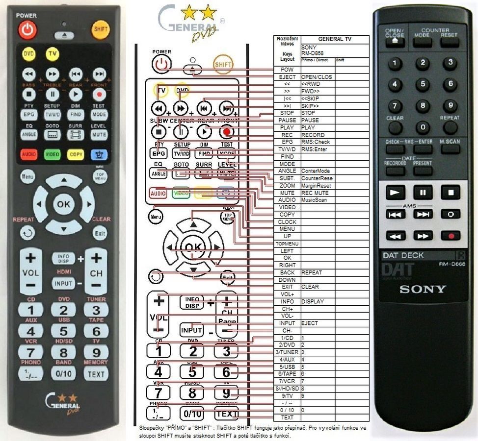 SONY RM-D868 -   


kompatibilis General márkájú távirányító