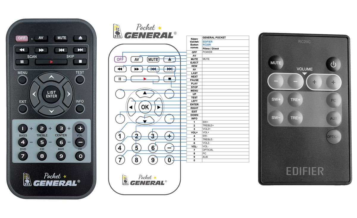 EDIFIER RC20C -   


kompatibilis General márkájú távirányító