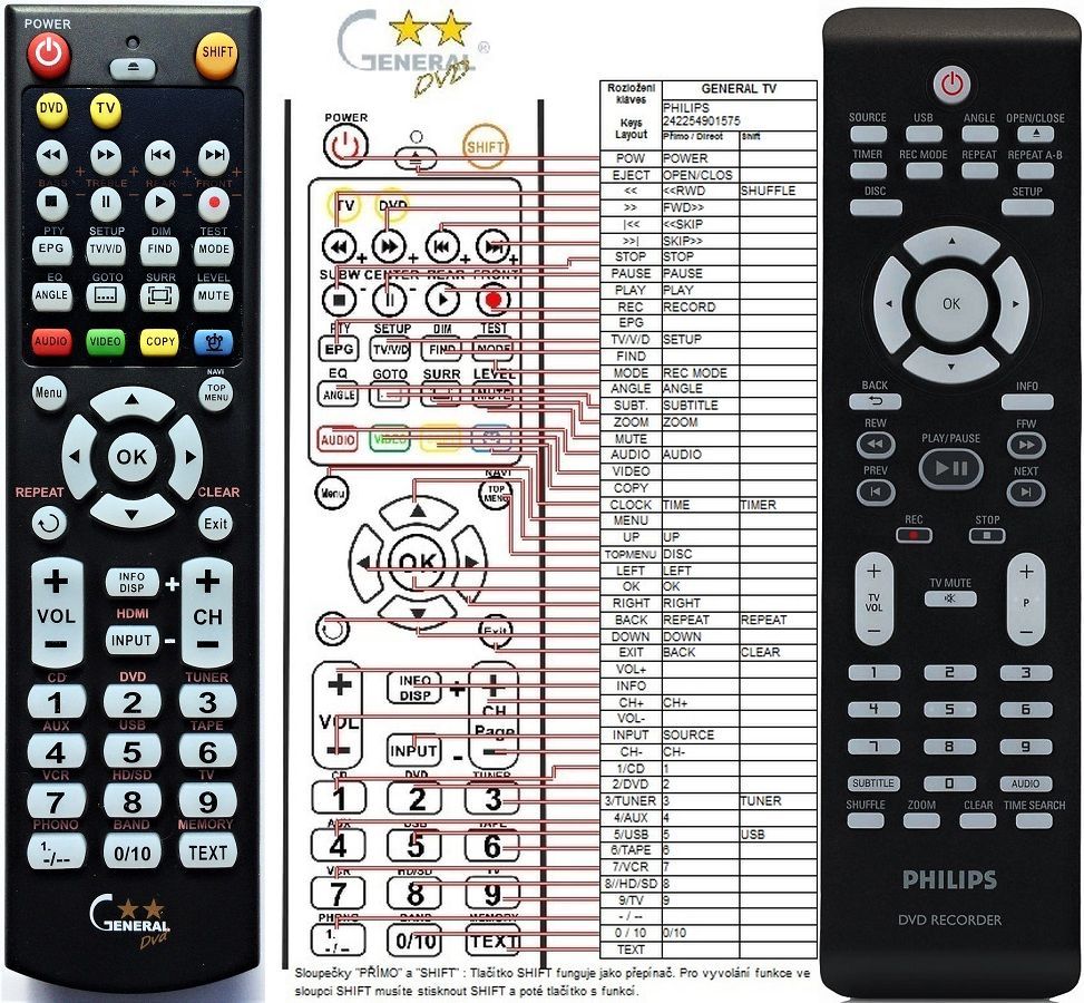 PHILIPS 242254901575 -   


kompatibilis General márkájú távirányító