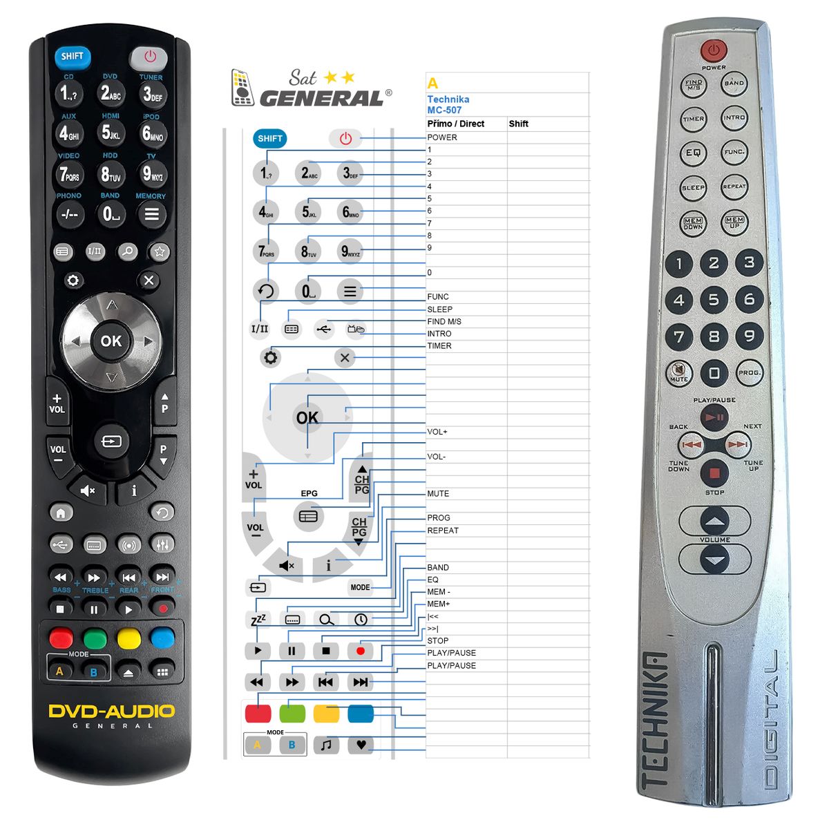 TECHNIKA MC-507, DS1233 -   


kompatibilis General márkájú távirányító