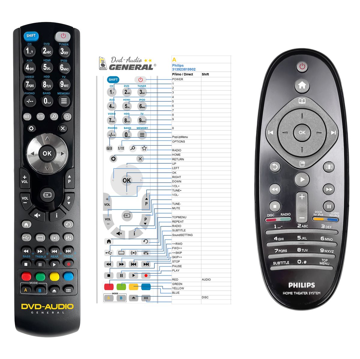 PHILIPS 313923819902 -   


kompatibilis General márkájú távirányító