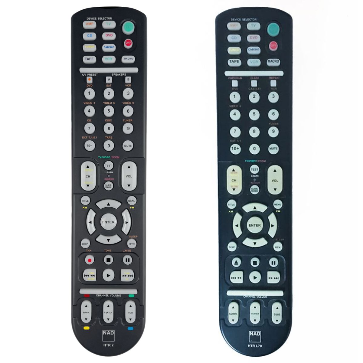 NAD HTR L70 - eredeti gyári távirányító háttérvilágítással