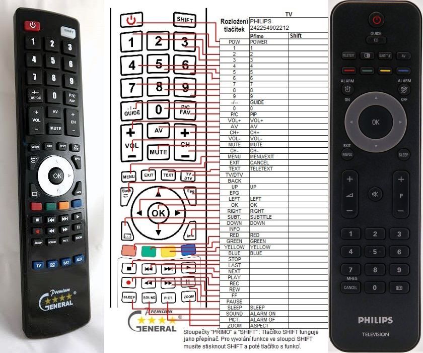 PHILIPS 242254902212, 22AV1104/10, 8712581458966 -   


kompatibilis General márkájú távirányító