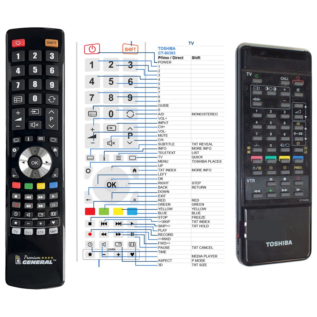 TOSHIBA CT-9463 -   


kompatibilis General márkájú távirányító