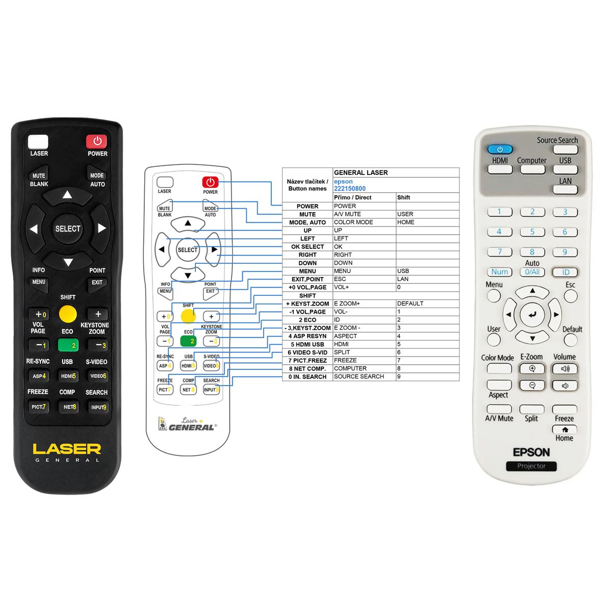 EPSON 2221508, 222150800 - távirányító lézermutatóval