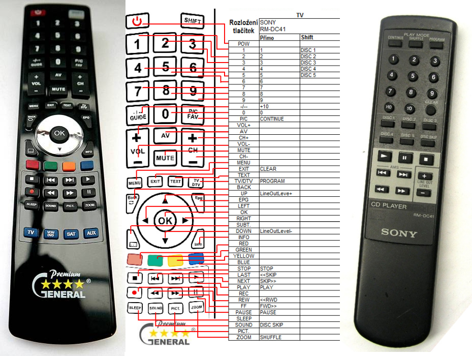SONY RM-DC41 -   


kompatibilis General márkájú távirányító