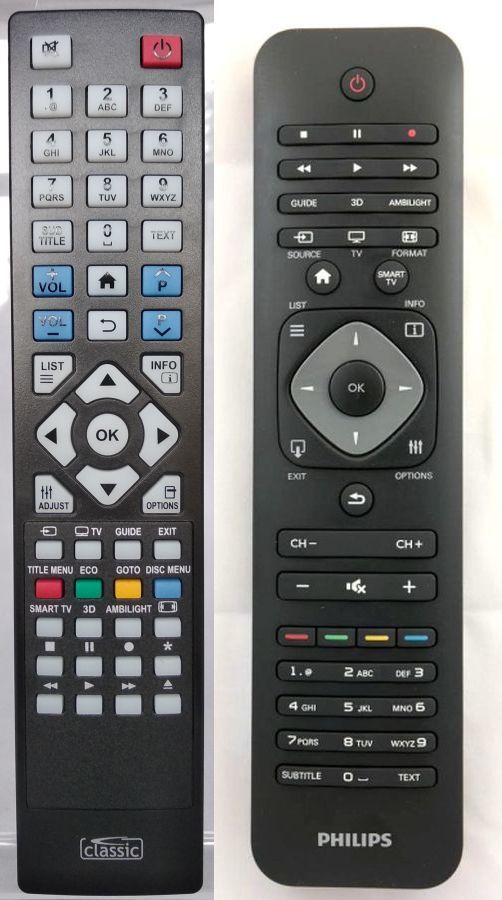 PHILIPS YKF314-001, 242254990477 -   


távirányító
 duplikátum