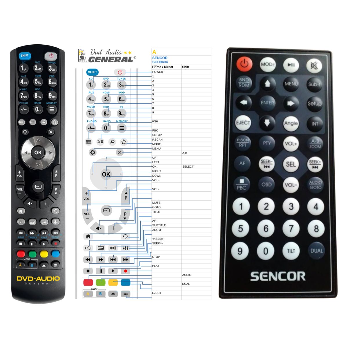 SENCOR SCD9404, SCD9414 -   


kompatibilis General márkájú távirányító