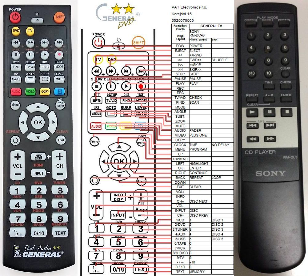 SONY RM-DL3 -   


kompatibilis General márkájú távirányító