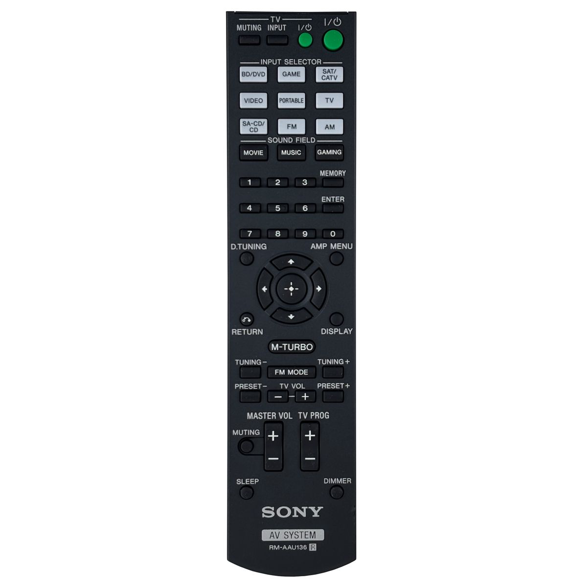 SONY RM-AAU136 - eredeti gyári távirányító