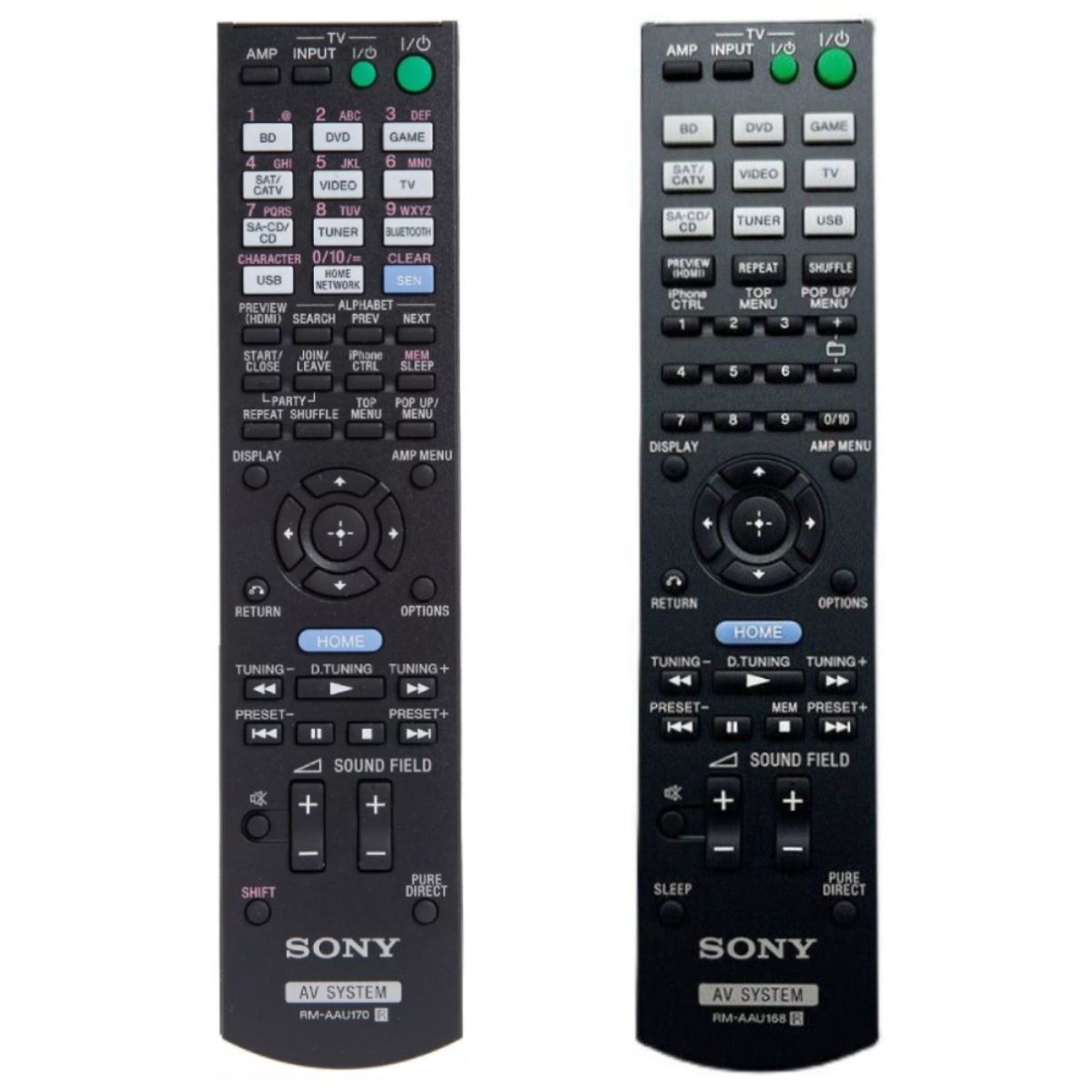 SONY RM-AAU168 - eredeti gyári távirányító