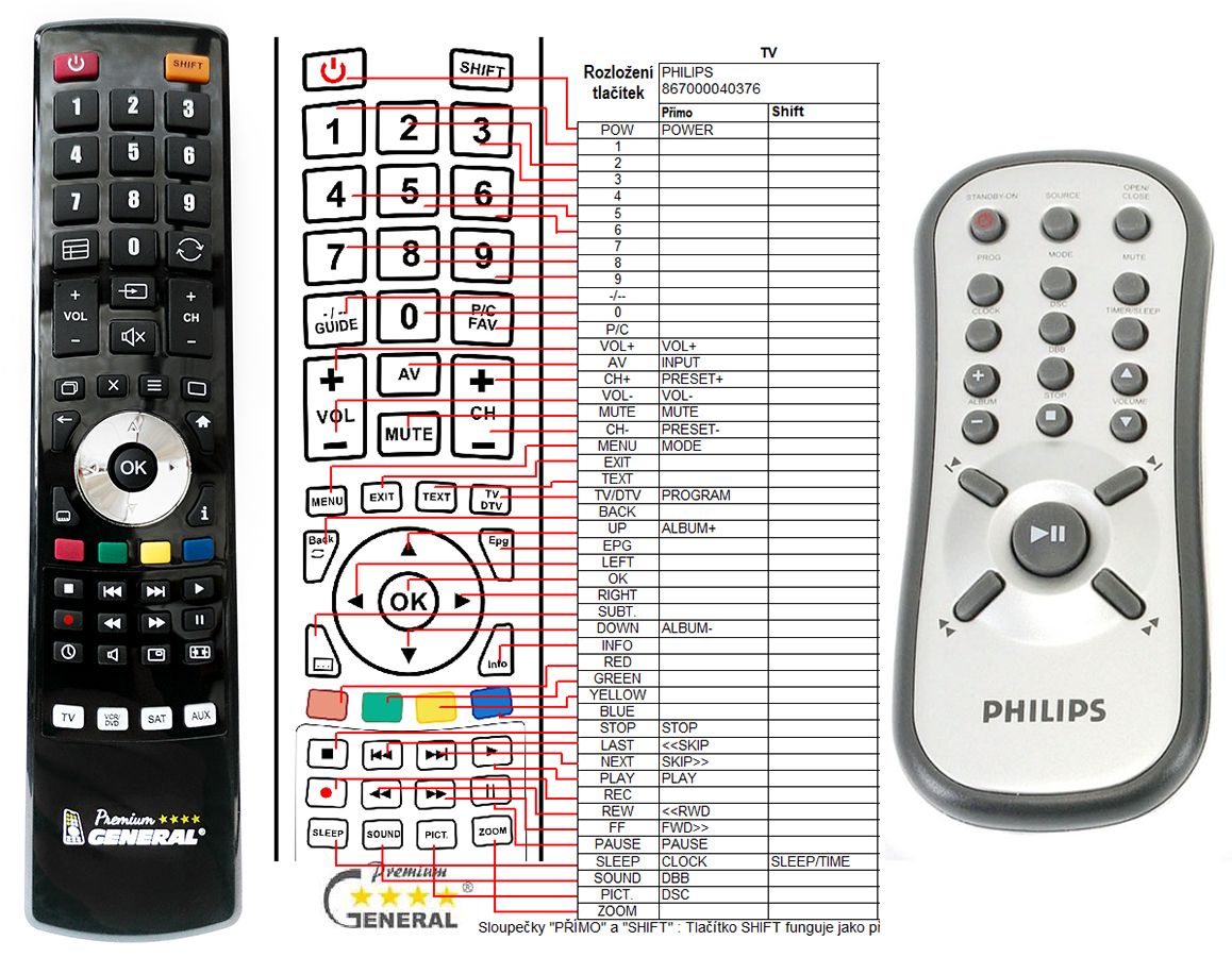 PHILIPS 867000040376 -   


kompatibilis General márkájú távirányító