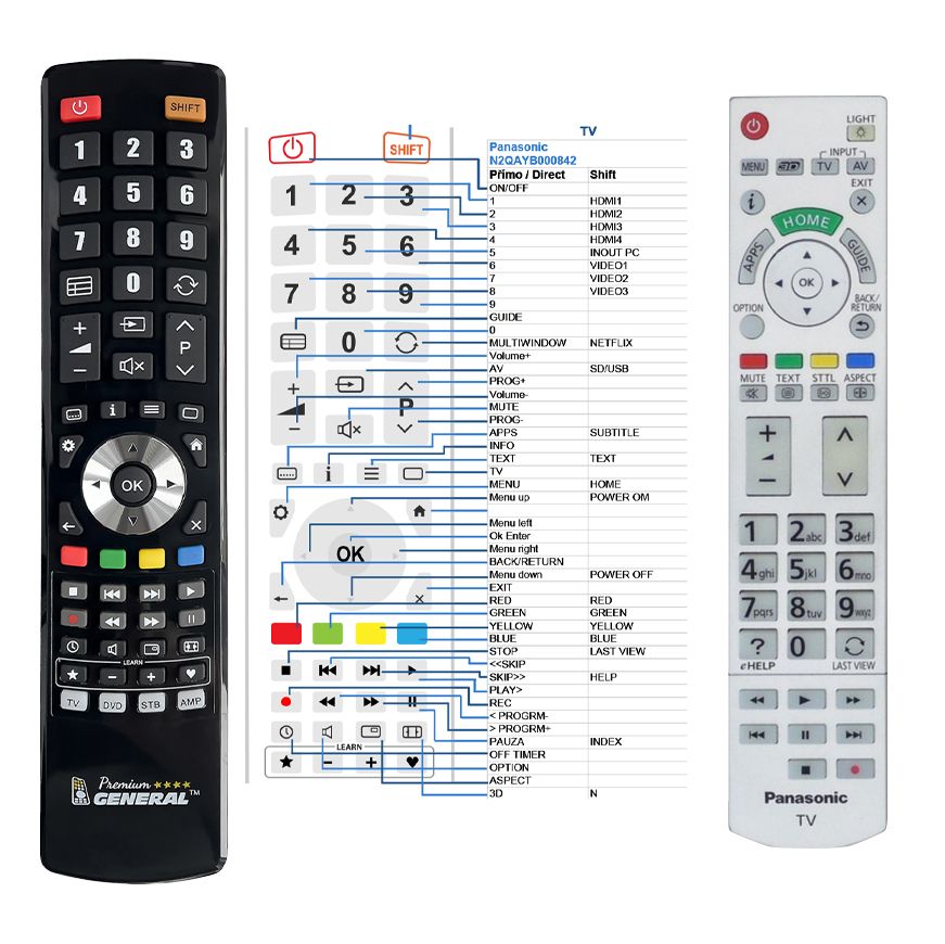 PANASONIC N2QAYB000842 -   


kompatibilis General márkájú távirányító