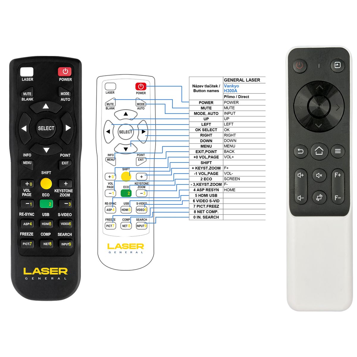 VANKYO Performance H300A - távirányító lézermutatóval