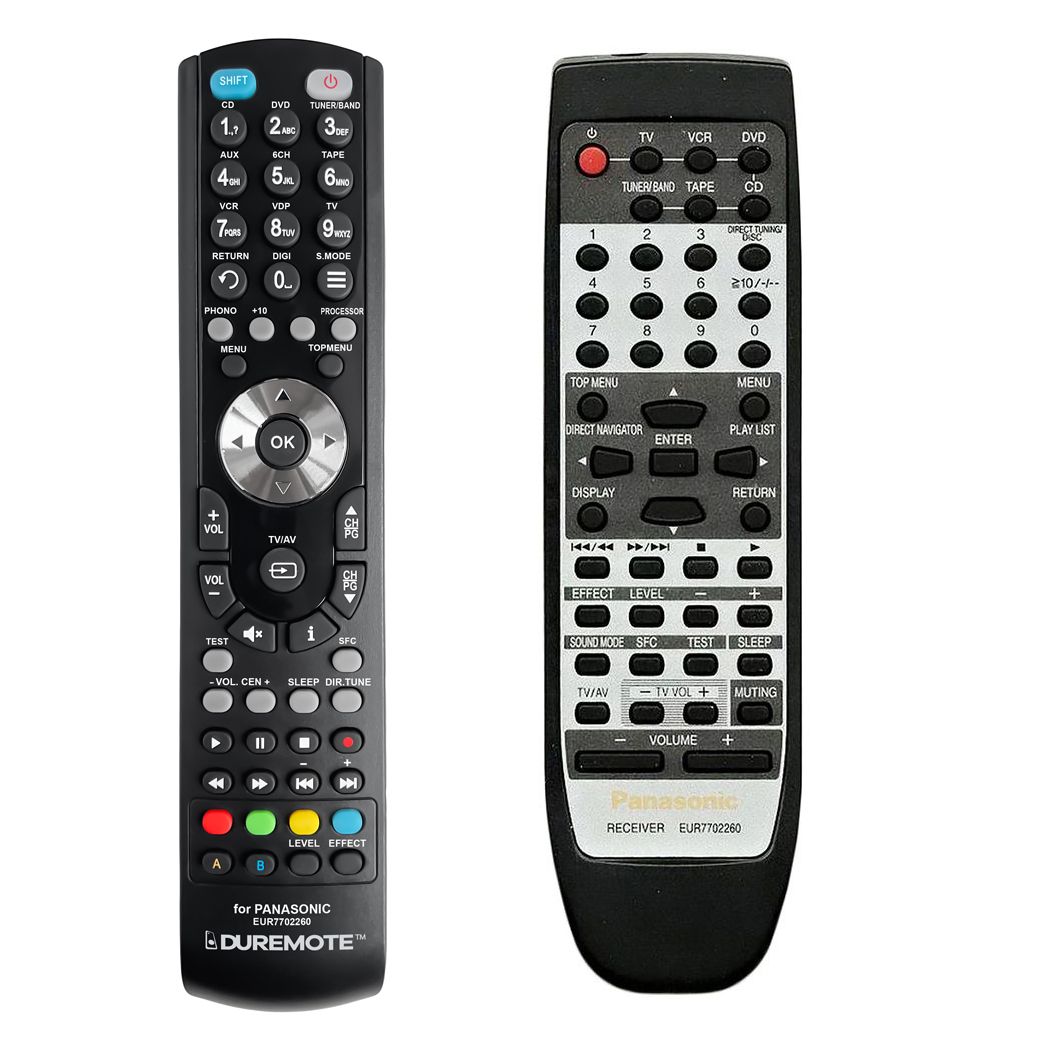 PANASONIC EUR7702020, EUR7702030, EUR7702210, EUR7702260, EUR7702KEO - távirányító duplikátum
