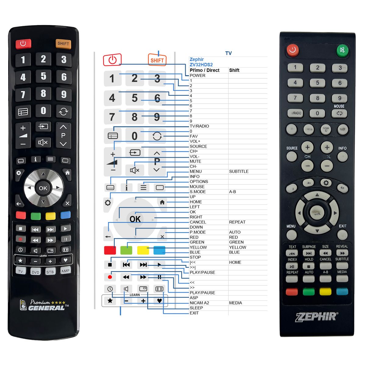 ZEPHIR ZV24, ZV28, ZV32HDS2, ZVD50UHD, ZVS24, ZVS32HD, ZVS43UHD, ZVS49UHD, ZVS50UHD -   


kompatibilis General márkájú távirányító