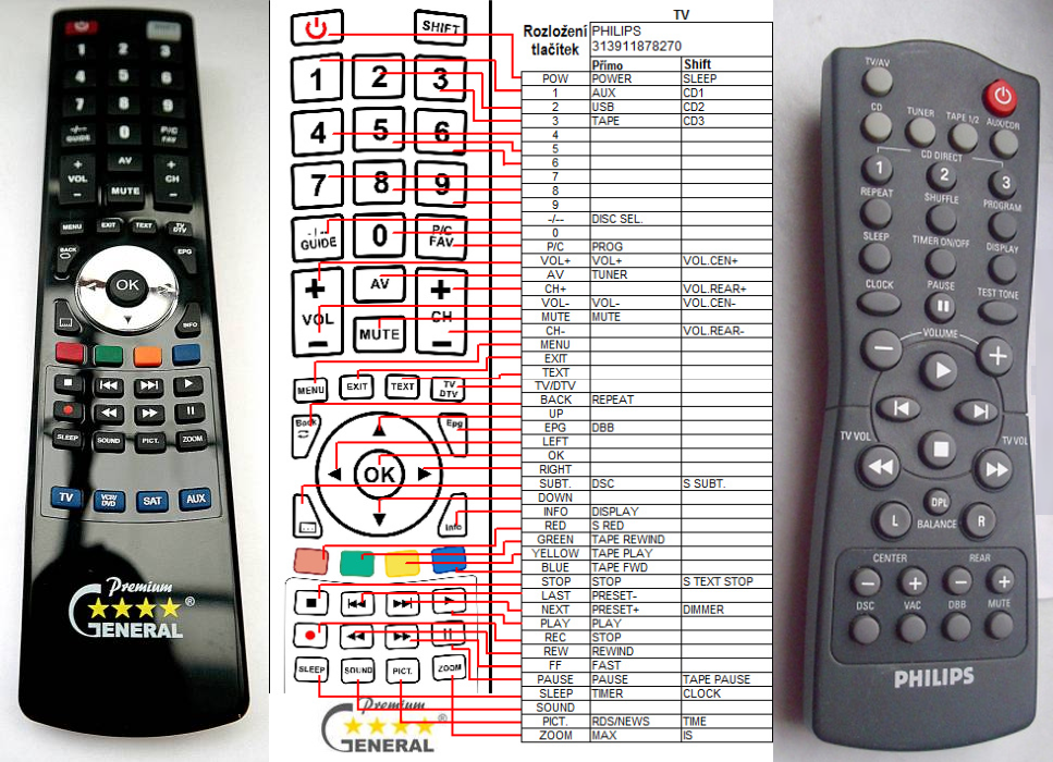 PHILIPS 313911878270 -   


kompatibilis General márkájú távirányító