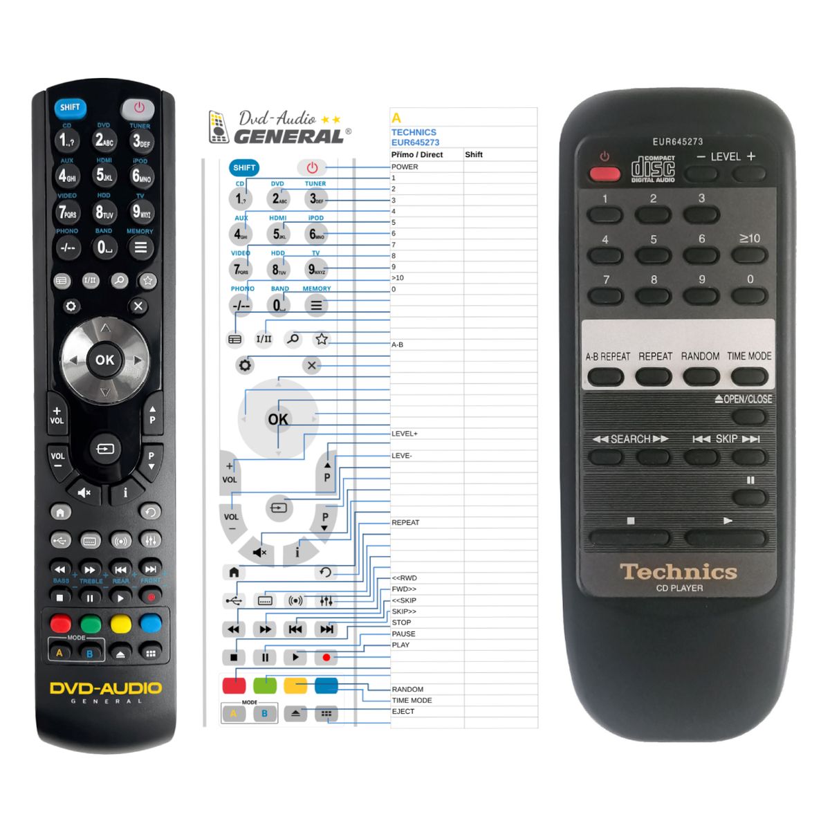 TECHNICS EUR645273 -   


kompatibilis General márkájú távirányító