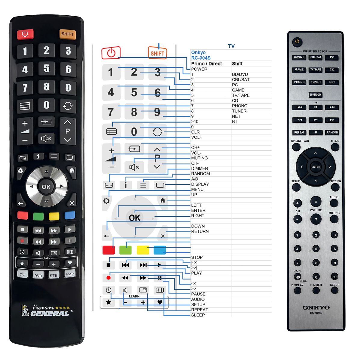 ONKYO RC-904S -   


kompatibilis General márkájú távirányító