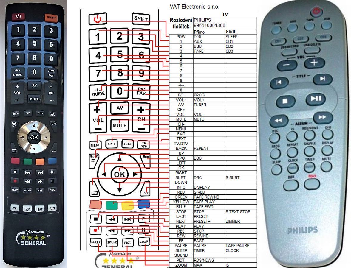 PHILIPS 996510001306 -   


kompatibilis General márkájú távirányító