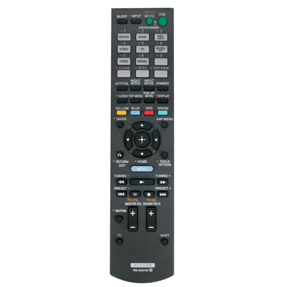 SONY RM-AAU104, RM-AAU105 - helyettesítő távirányító
