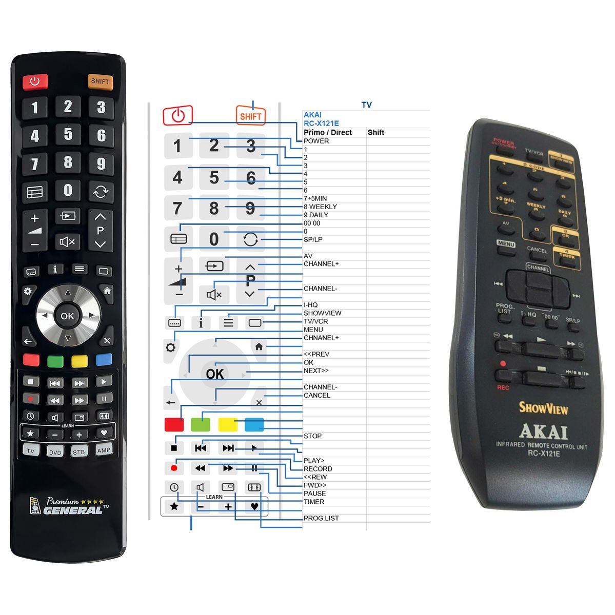 AKAI RC-X101E, RC-X121E -   


kompatibilis General márkájú távirányító