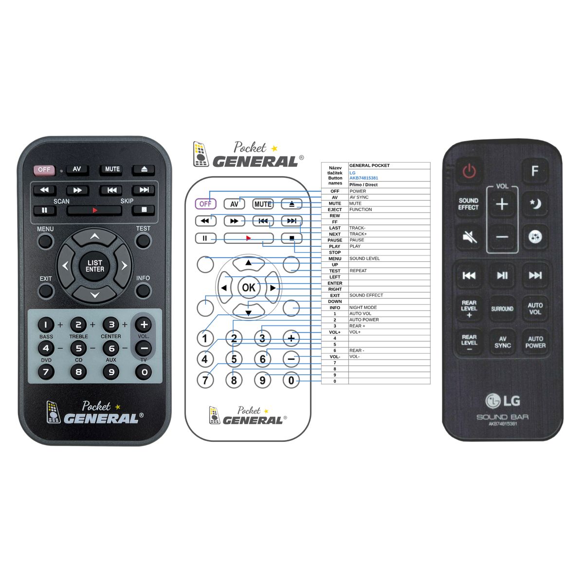 LG AKB74815381 -   


kompatibilis General márkájú távirányító