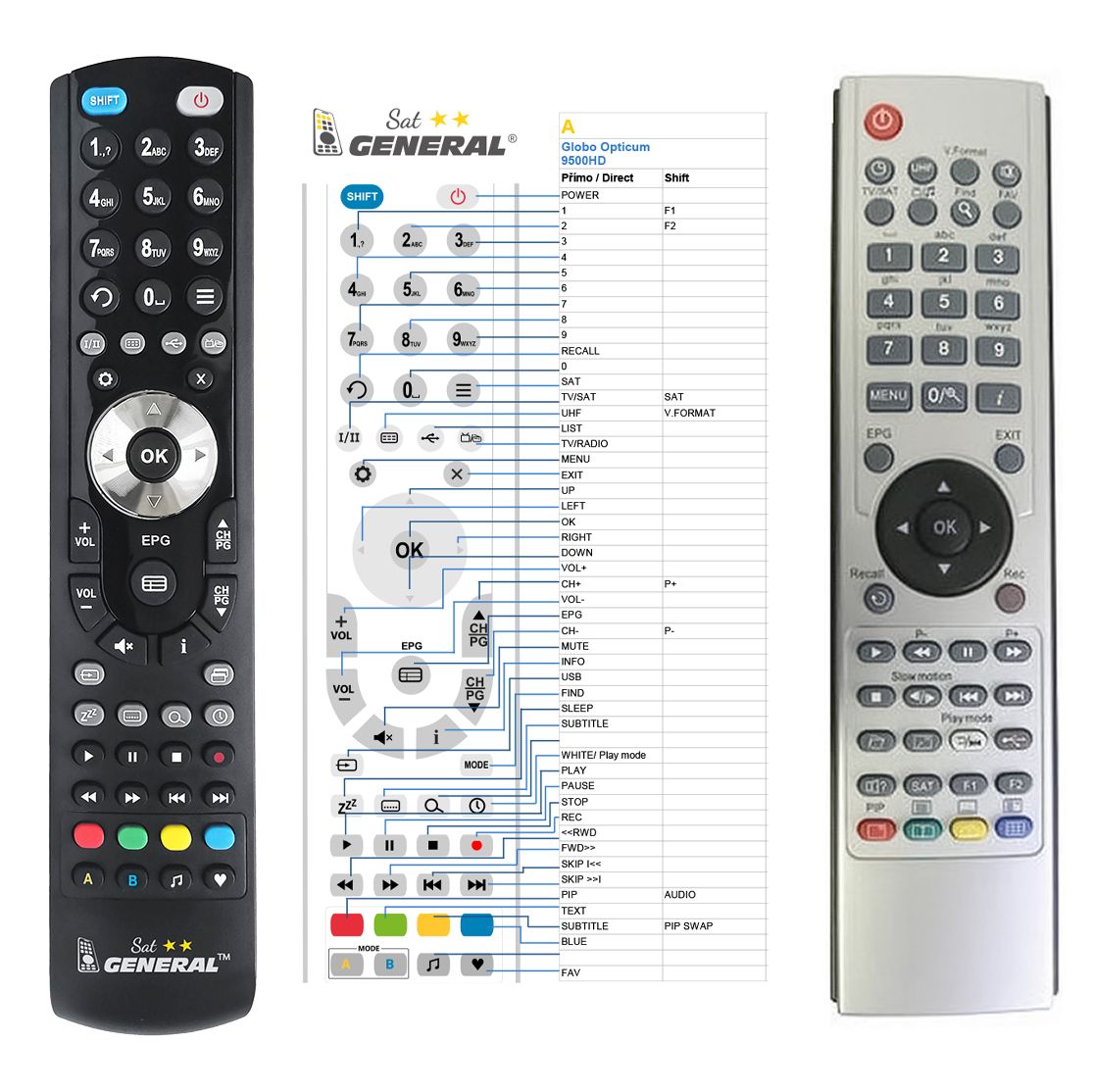 GLOBO OPTICUM 9000, 9500HD -   


kompatibilis General márkájú távirányító