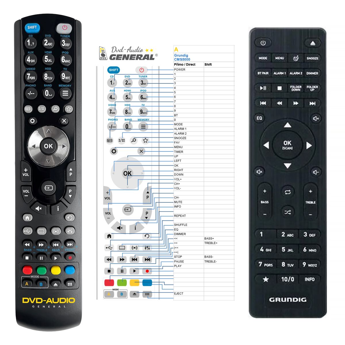 GRUNDIG CMS 5000 -   


kompatibilis General márkájú távirányító