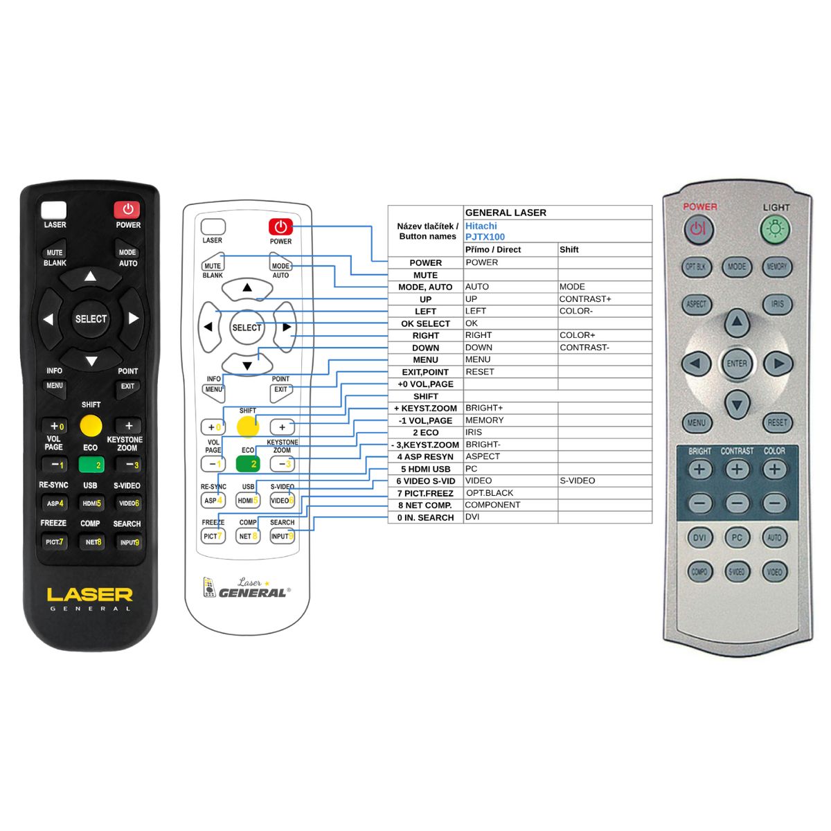 HITACHI PJTX100 - távirányító lézermutatóval