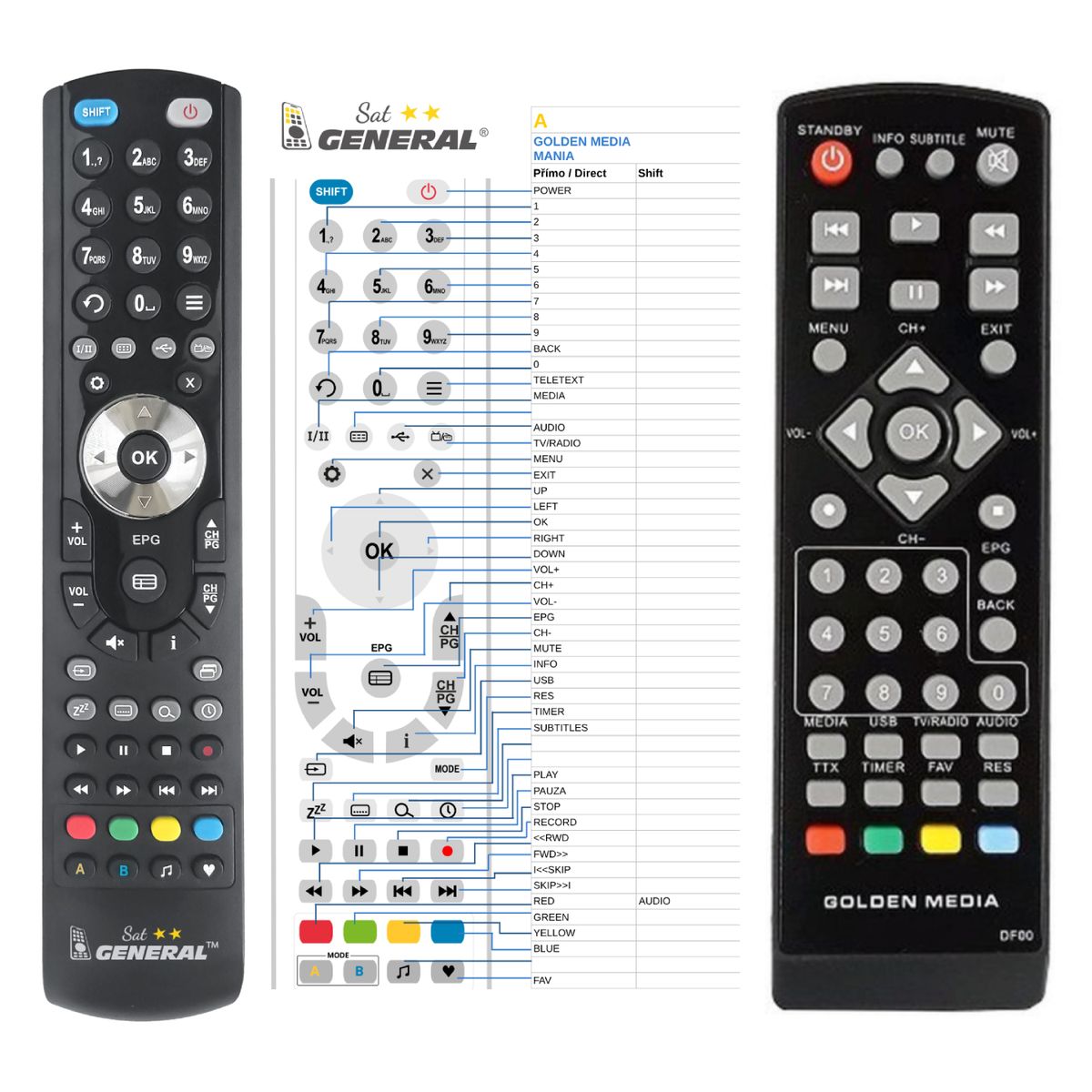 GOLDEN MEDIA MANIA 810, MANIA 820 -   


kompatibilis General márkájú távirányító
