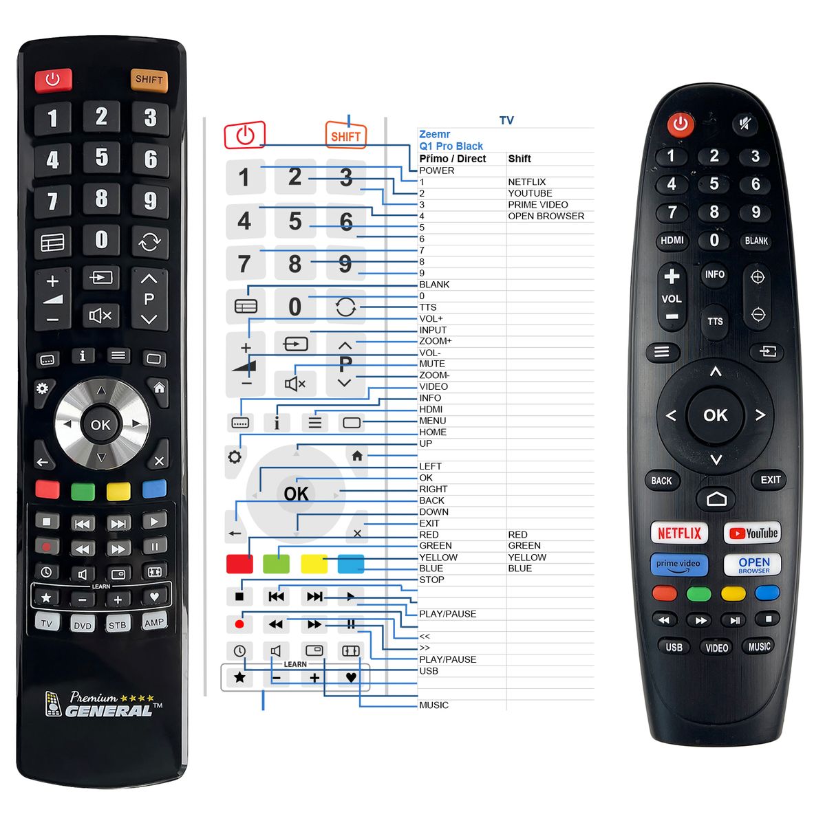 ZEEMR Q1 Pro Black -   


kompatibilis General márkájú távirányító