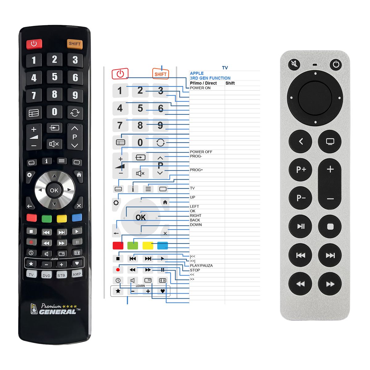APPLE TV 4K, Gen 1 2 3 4, A142, A216, A1625, A1842, A2169 -   


kompatibilis General márkájú távirányító