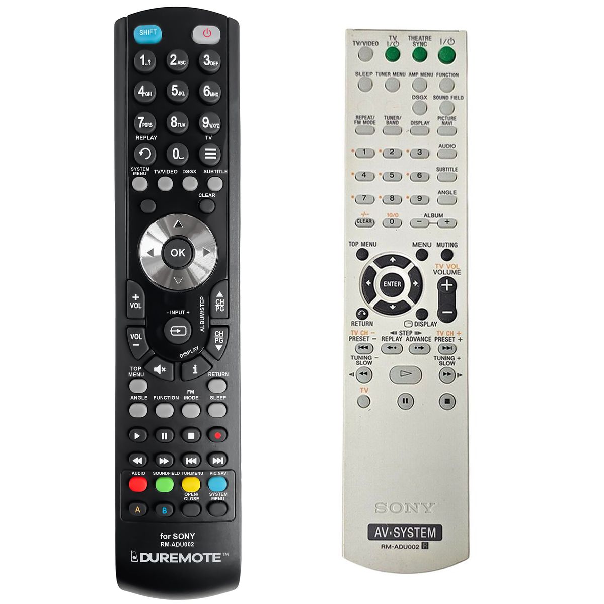 SONY RM-ADU002, RM-ADU003 - távirányító duplikátum