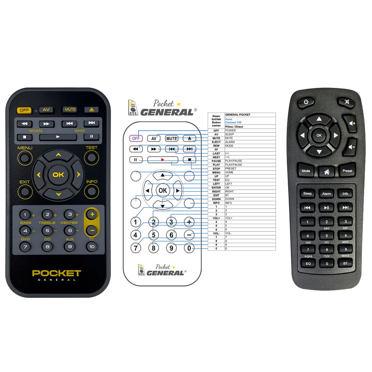 AUNA Connect 100, 10029865 -   


kompatibilis General márkájú távirányító