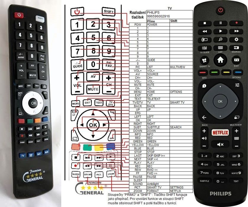 PHILIPS 996596002916, HOF-47I-GJ14255 -   


kompatibilis General márkájú távirányító