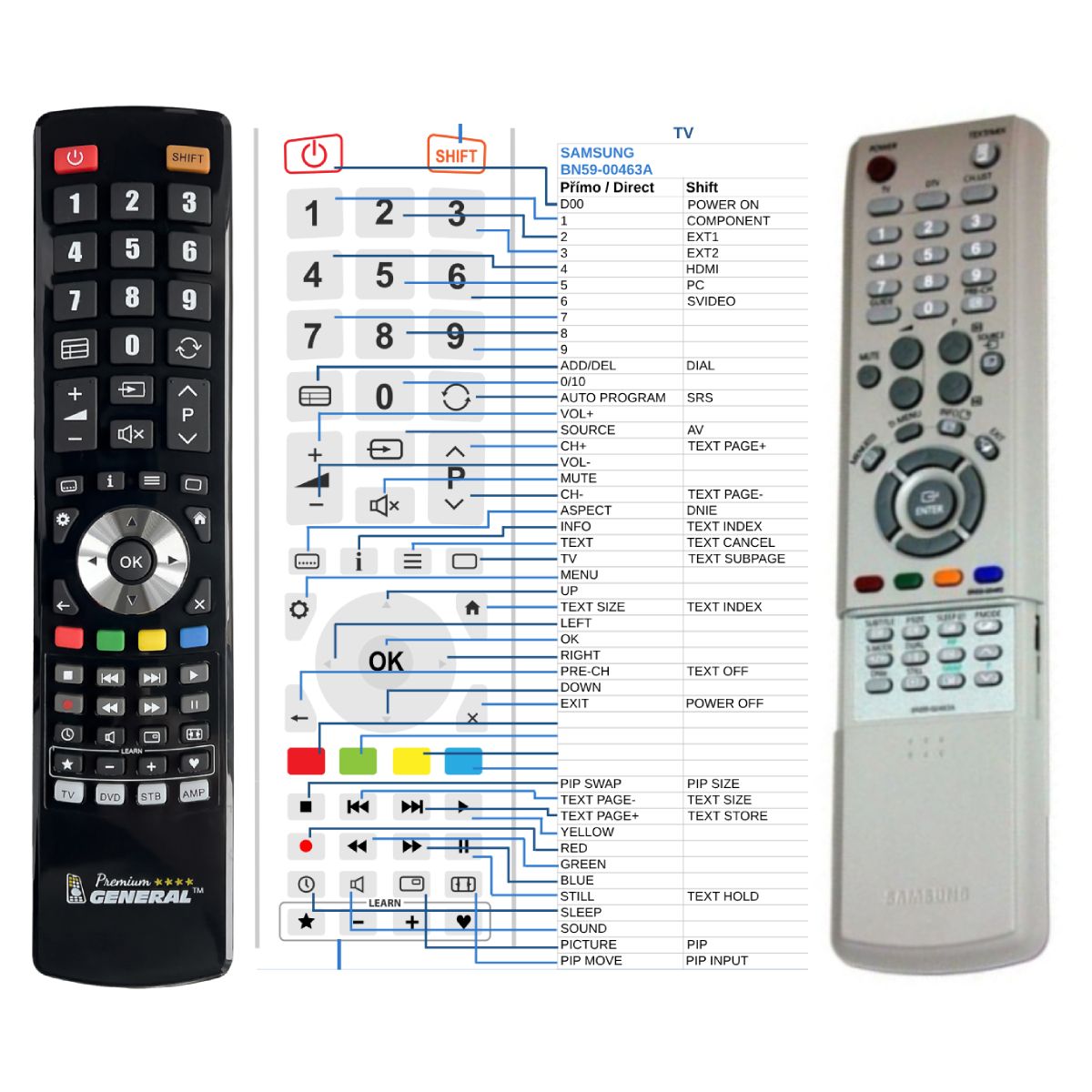 SAMSUNG BN59-00463A -   


kompatibilis General márkájú távirányító