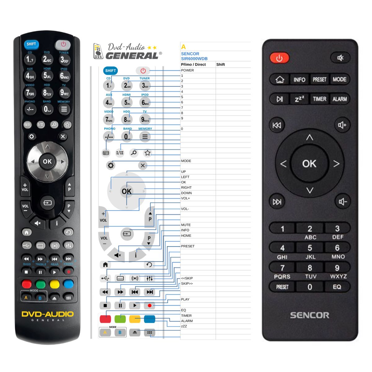 SENCOR SIR 6000WDB, SIR 5000WDB -   


kompatibilis General márkájú távirányító