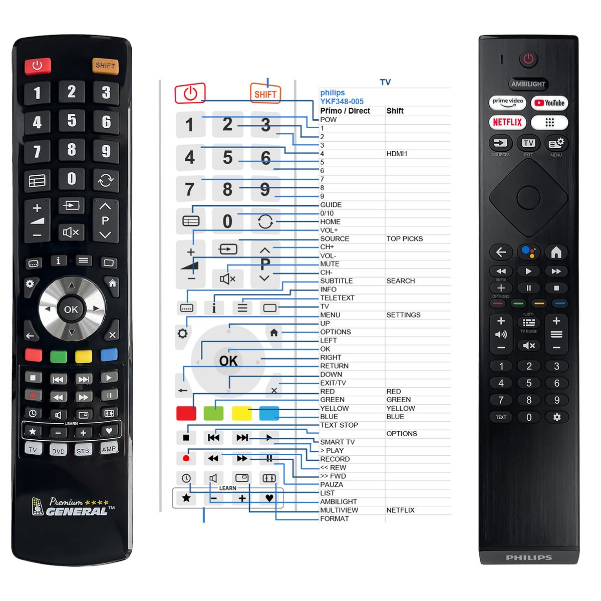 PHILIPS YKF474-BT27 -   


kompatibilis General márkájú távirányító