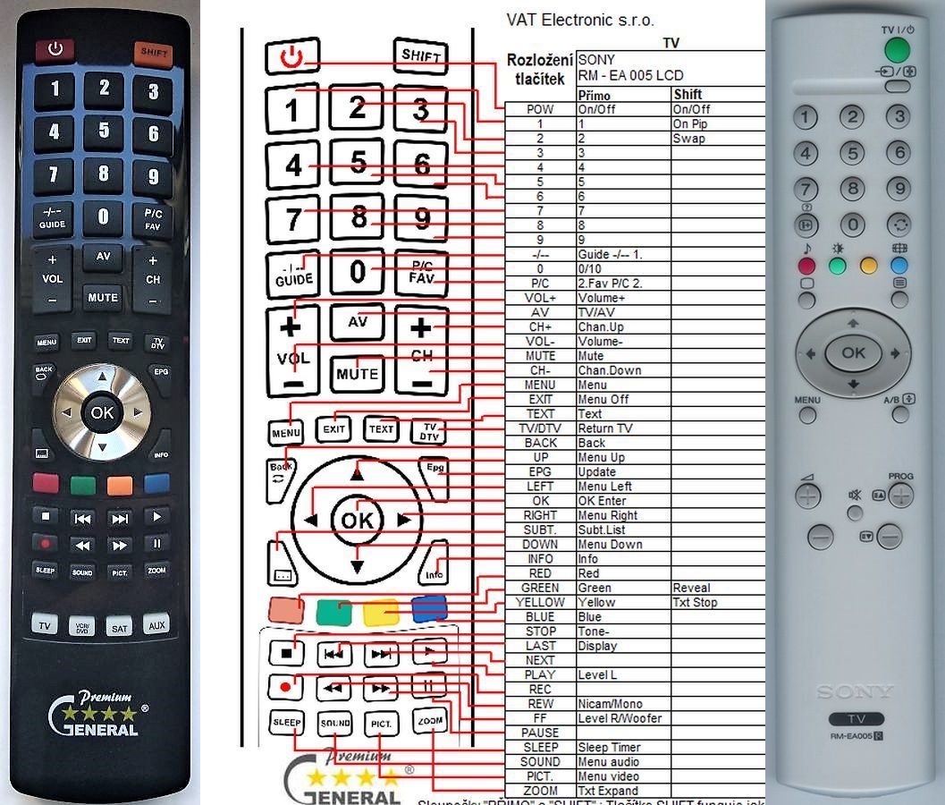 SONY RM-EA005 -   


kompatibilis General márkájú távirányító