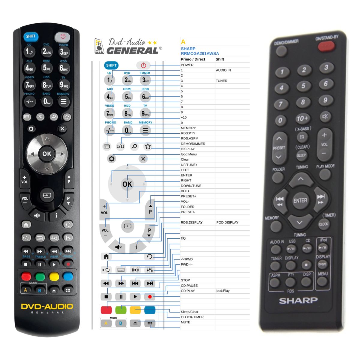 SHARP RRMCGA291AWSA, RRMCGA292AWSA -   


kompatibilis General márkájú távirányító