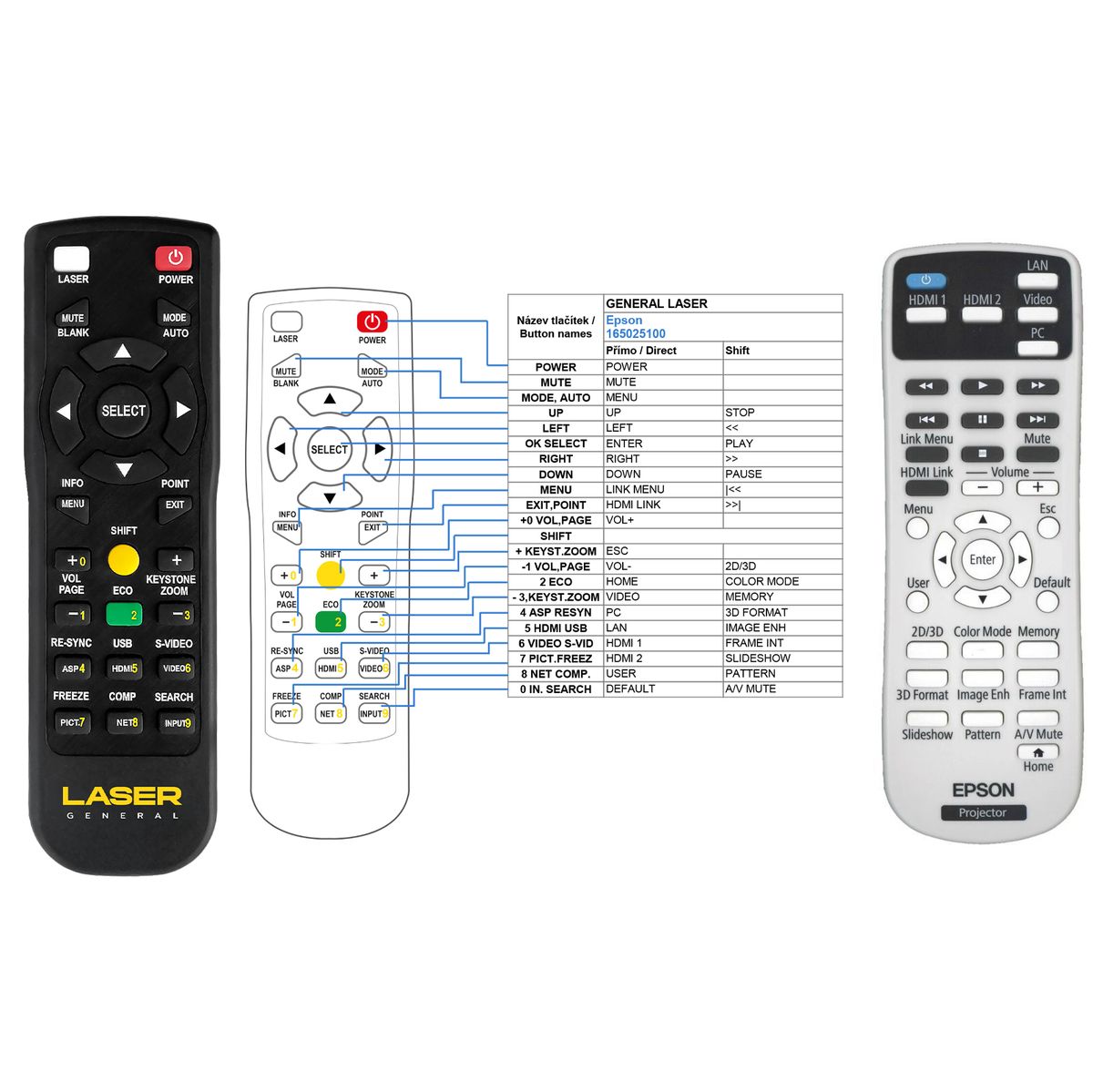 EPSON 1650251,  EH-TW5210, EH-TW5300, EH-TW5350, POWERLITE HOME CINEMA 2040, 2045 - távirányító lézermutatóval