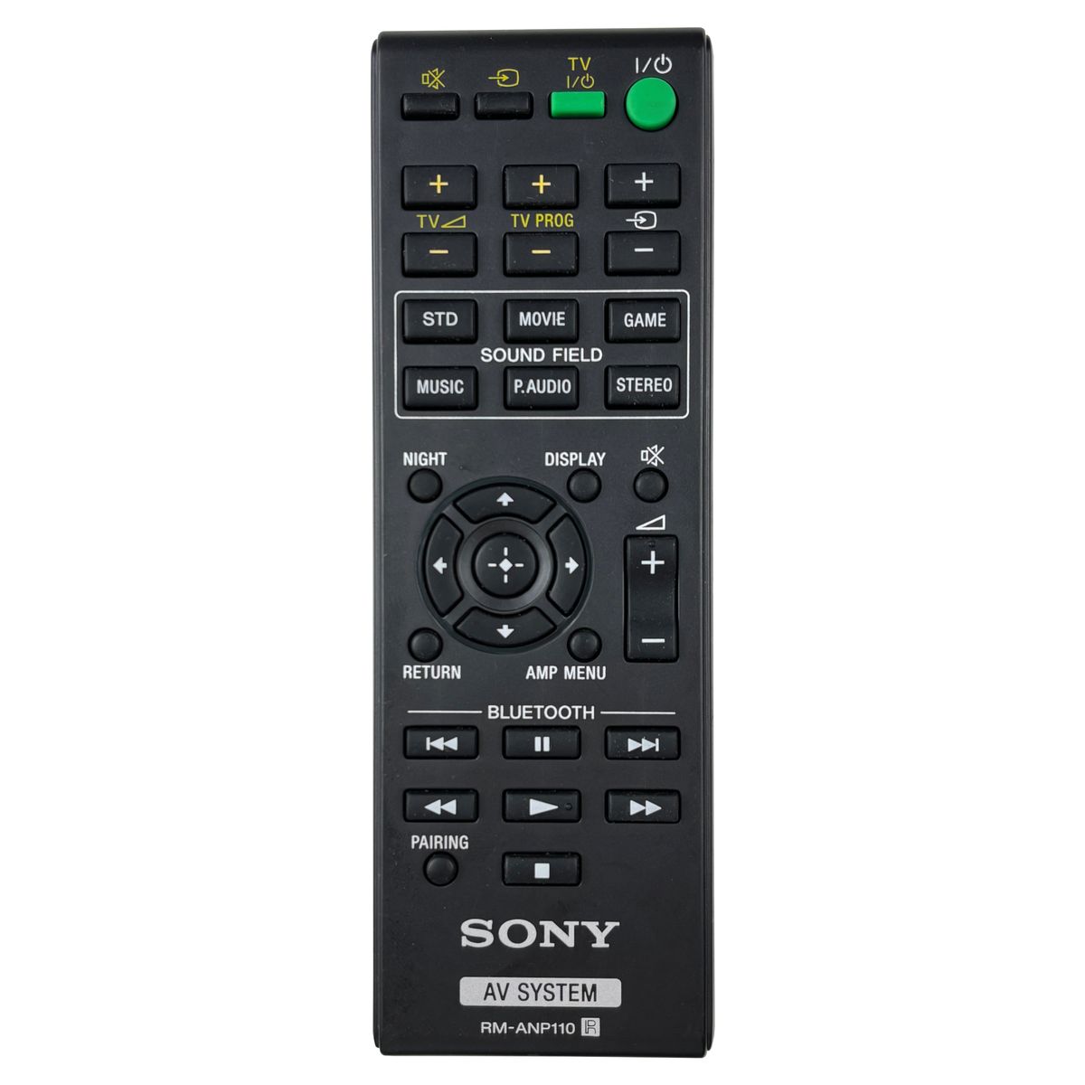 SONY RM-ANP110 - eredeti gyári távirányító