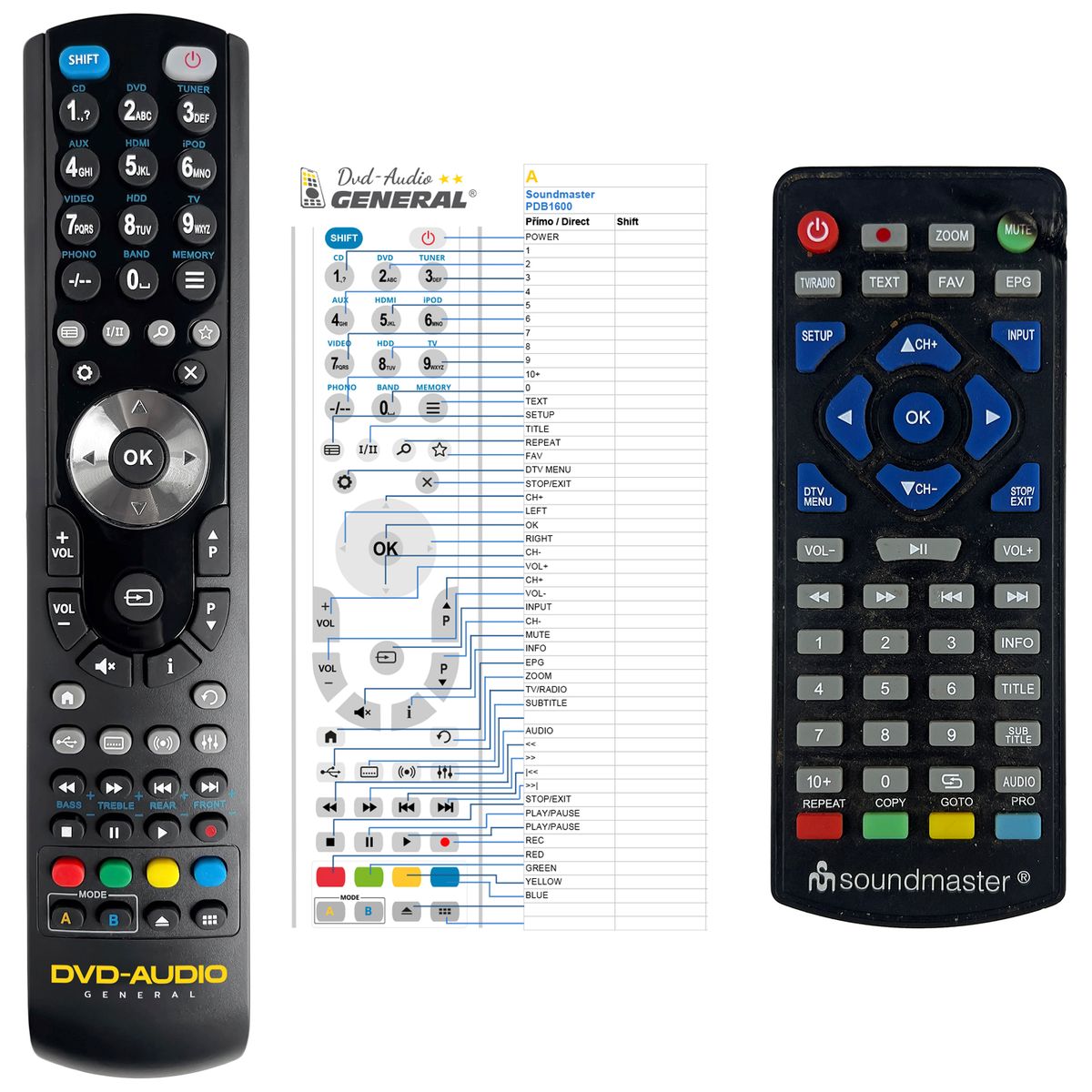 SOUNDMASTER PDB1600SW -   


kompatibilis General márkájú távirányító