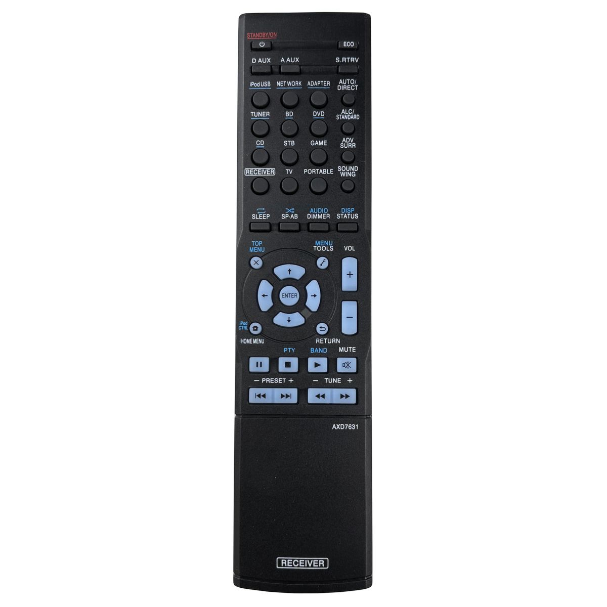 PIONEER AXD7631, AXD7719 - helyettesítő távirányító