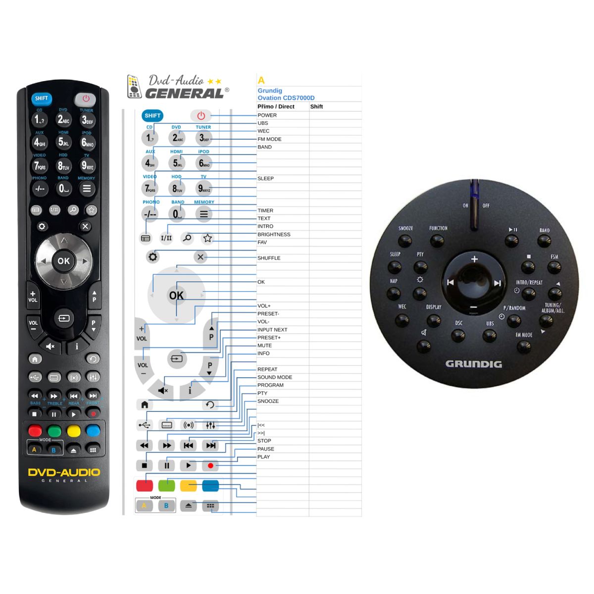 GRUNDIG Ovation CDS 7000 DEC -   


kompatibilis General márkájú távirányító