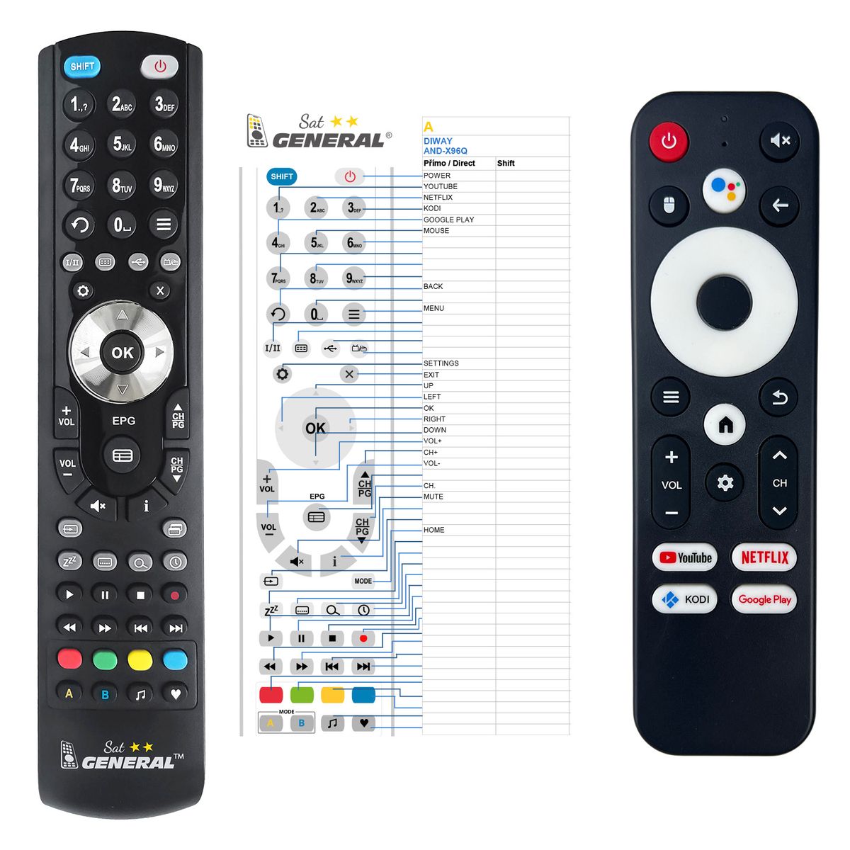 DI-WAY AND-X96Q, PRO+ X8 8K -   


kompatibilis General márkájú távirányító